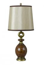 Table Lamps