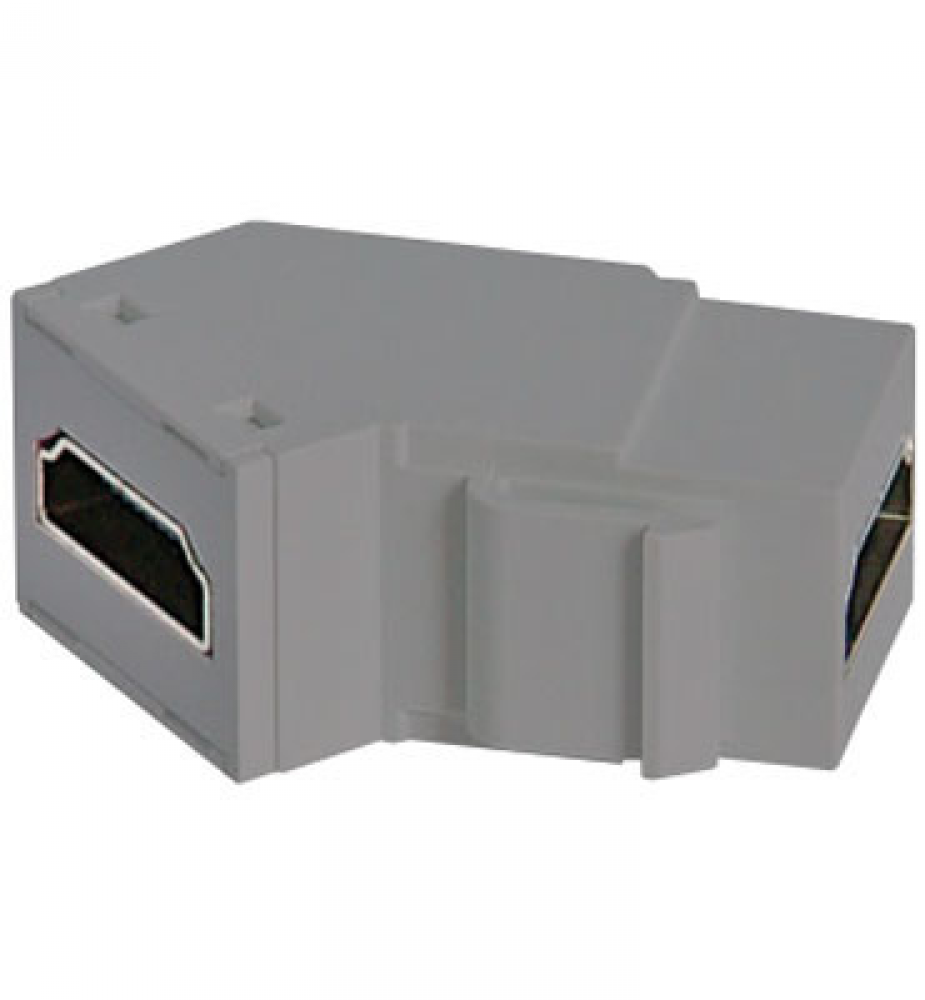 HDMI Keystone Coupler